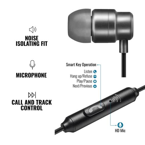 5-Year Warranty UliX Earbuds with Microphone