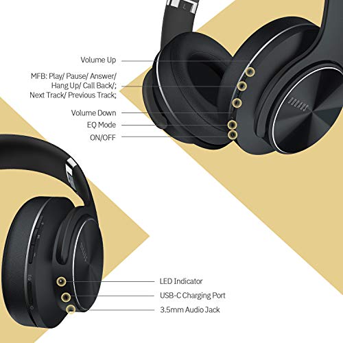 Wireless Headphones with 52 Hrs Playtime & EQ Modes