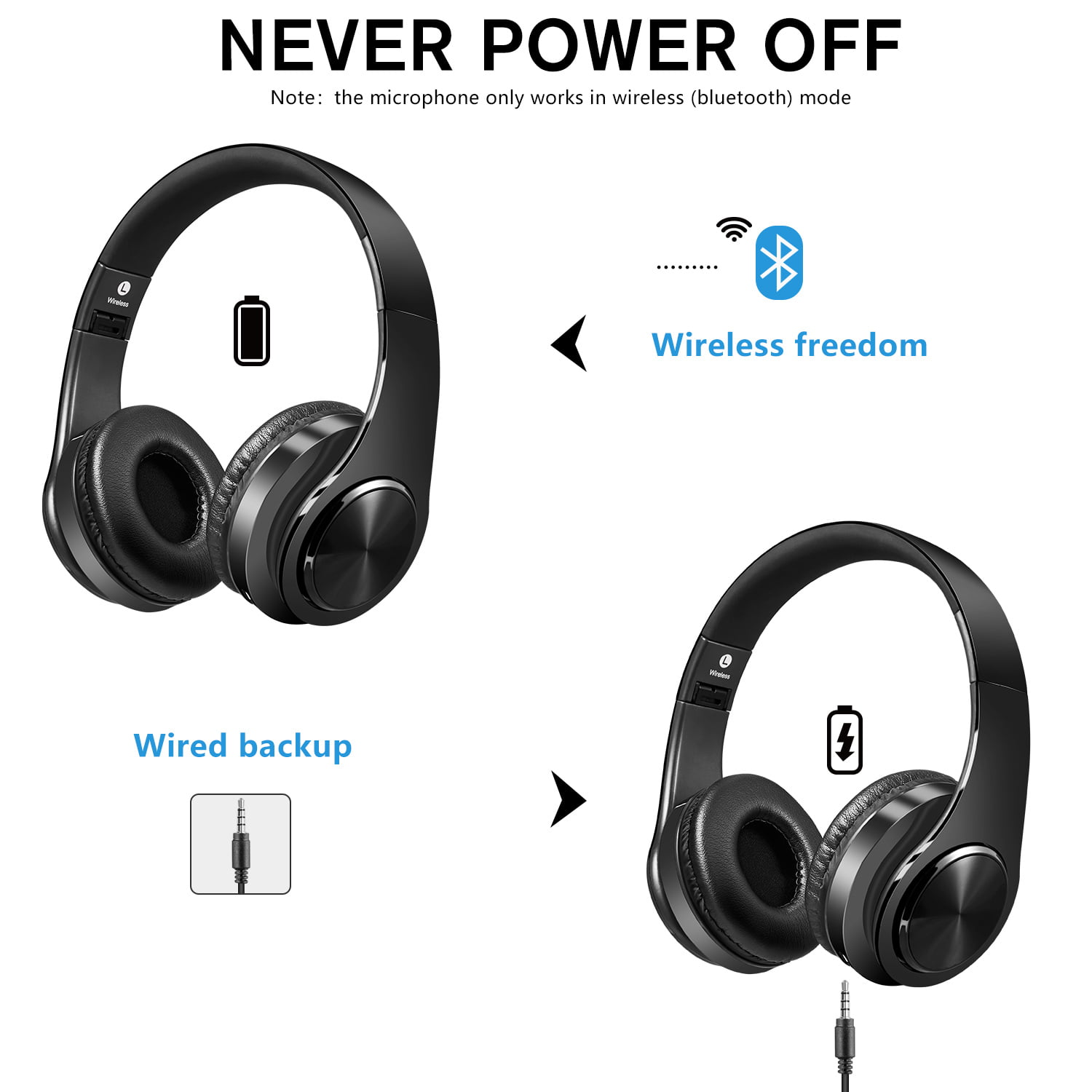 Wireless Hi-Fi Stereo Headphones with Mic