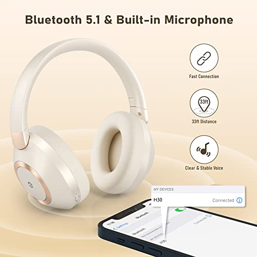 EAORUL Wireless Noise Cancelling Headphones with Mic