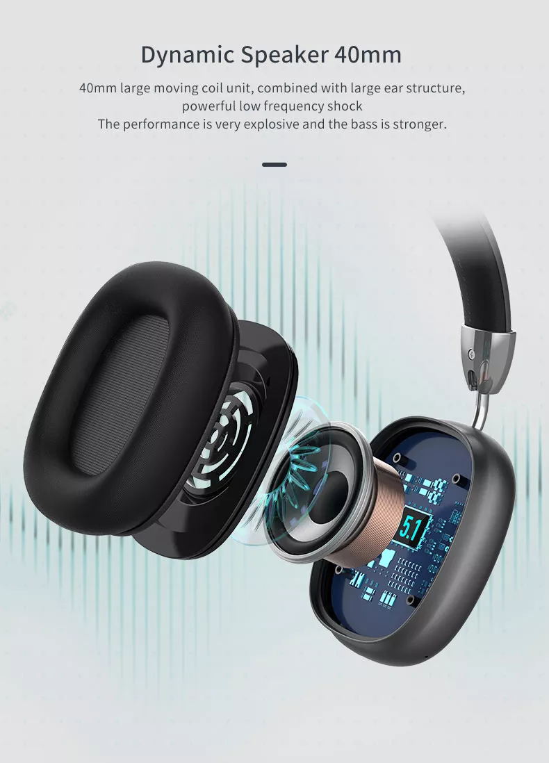 Wireless Noise-Cancelling Headphones with 24H Playtime