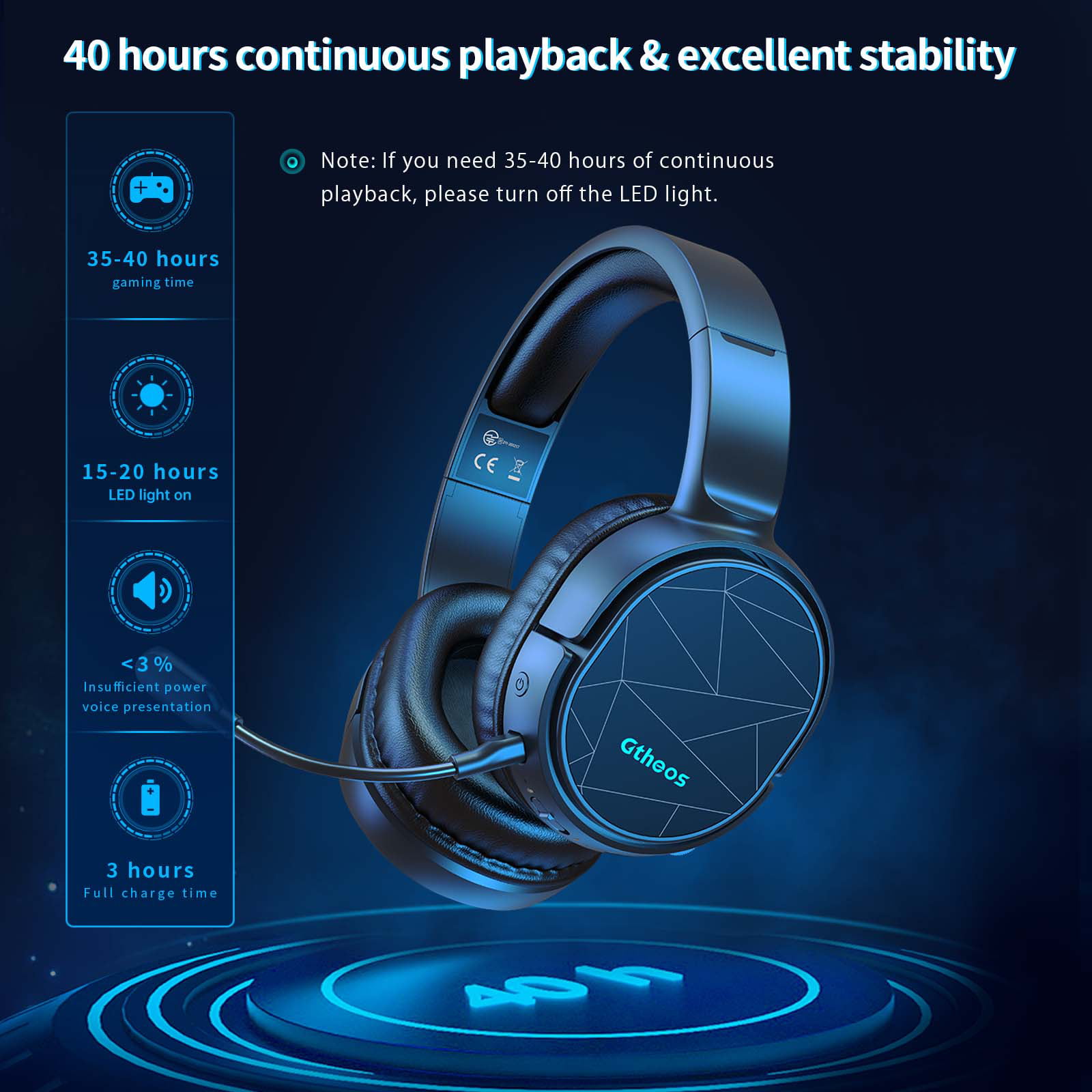 Wireless Gaming Headset with Detachable Mic and 7.1 Sound