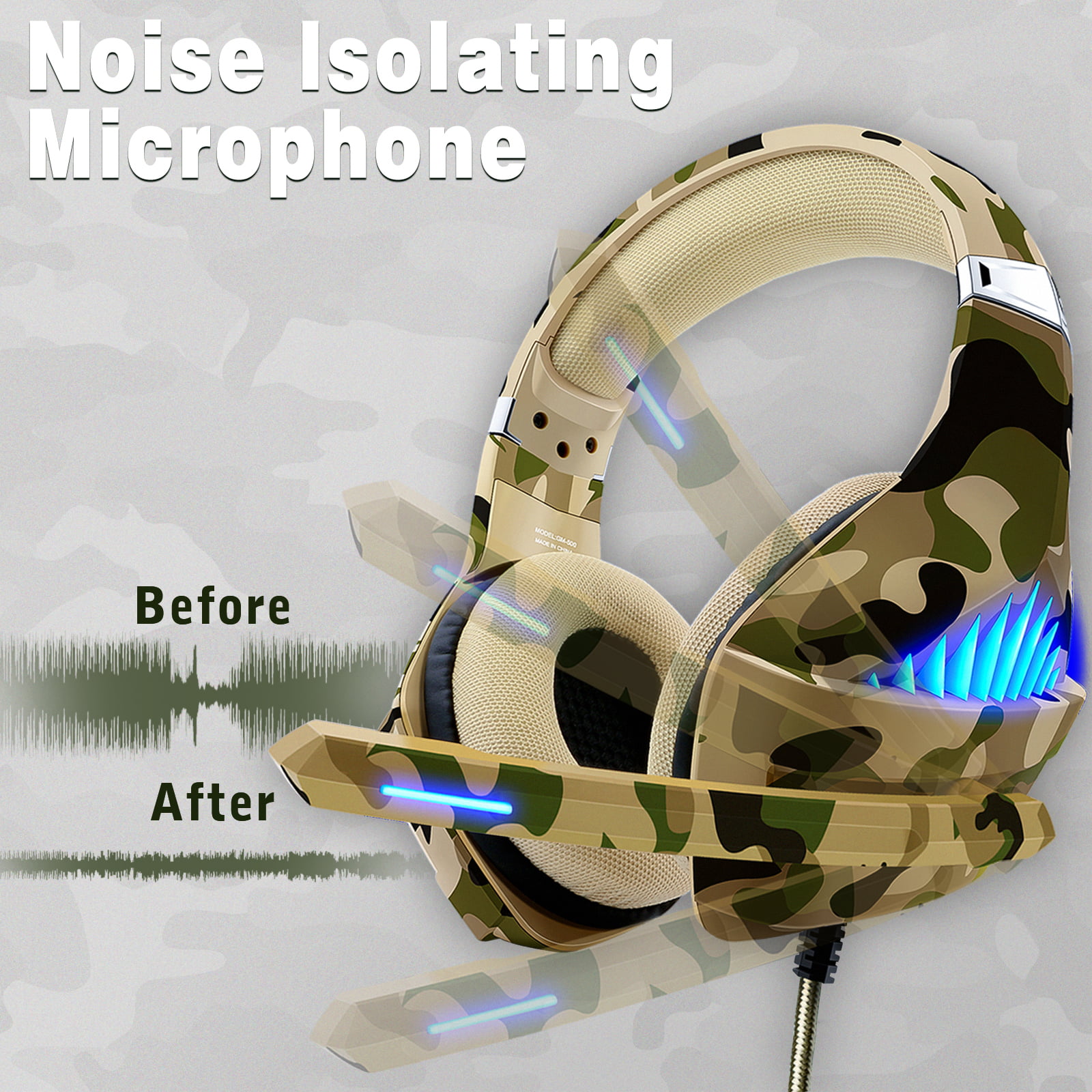 Gaming Headset with Surround Sound & Noise-Cancelling