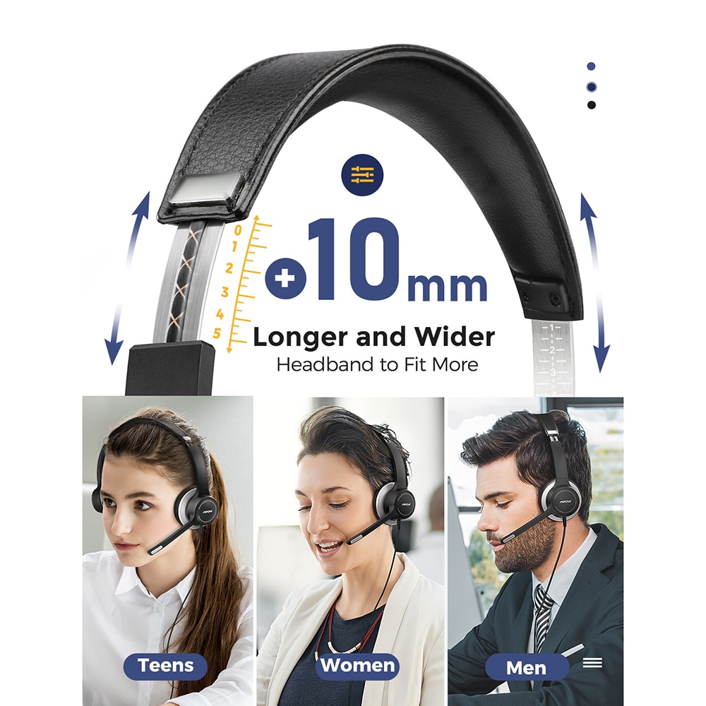 Mpow HC6 On-Ear USB Headset with Mic