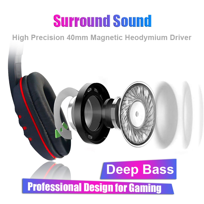 On-Ear Gamer Headphones with Microphone & Deep Bass