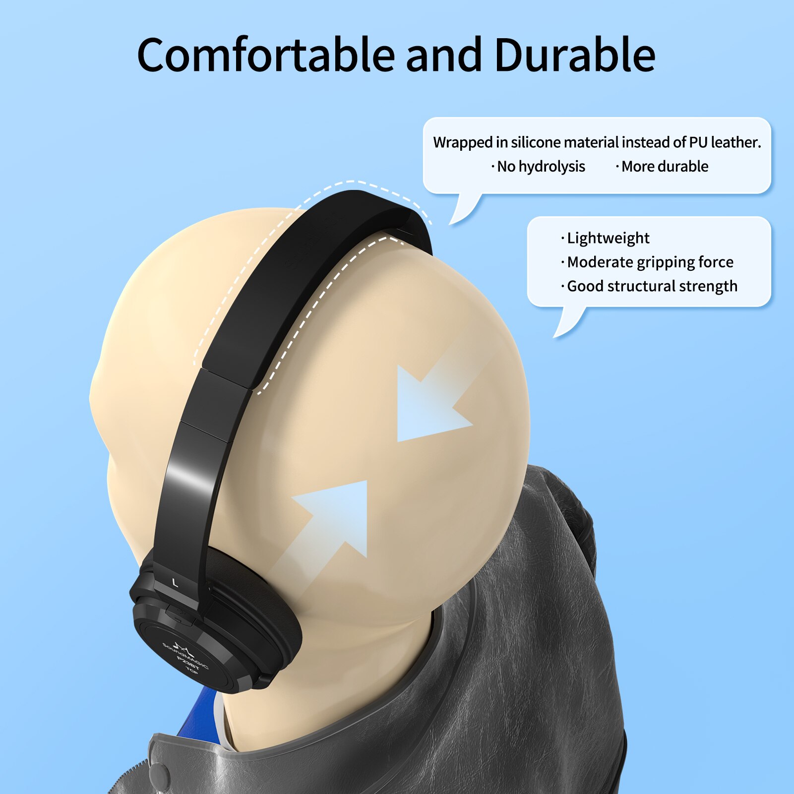 SoundMAGIC On Ear Bluetooth Headphones with Noise Cancellation
