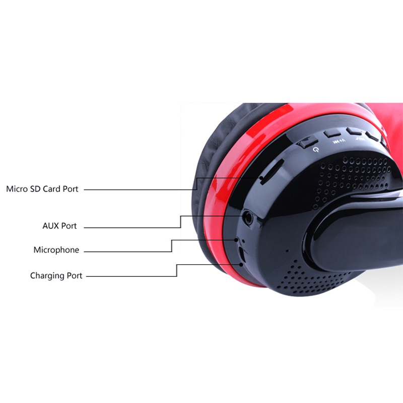 Wireless On-Ear Headphones with MP3 Player