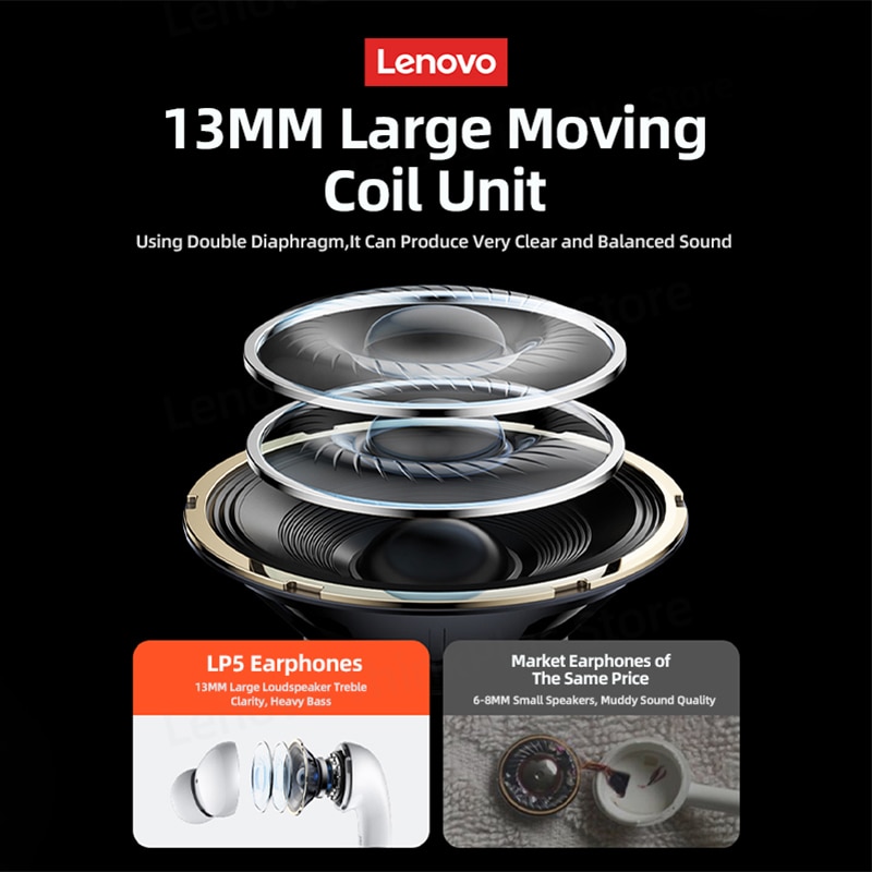 Lenovo LP5 Wireless Earbuds with Mic & Waterproof
