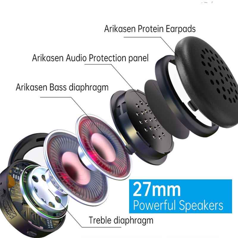 Wireless On-Ear Headphones with Mic and Noise Cancellation