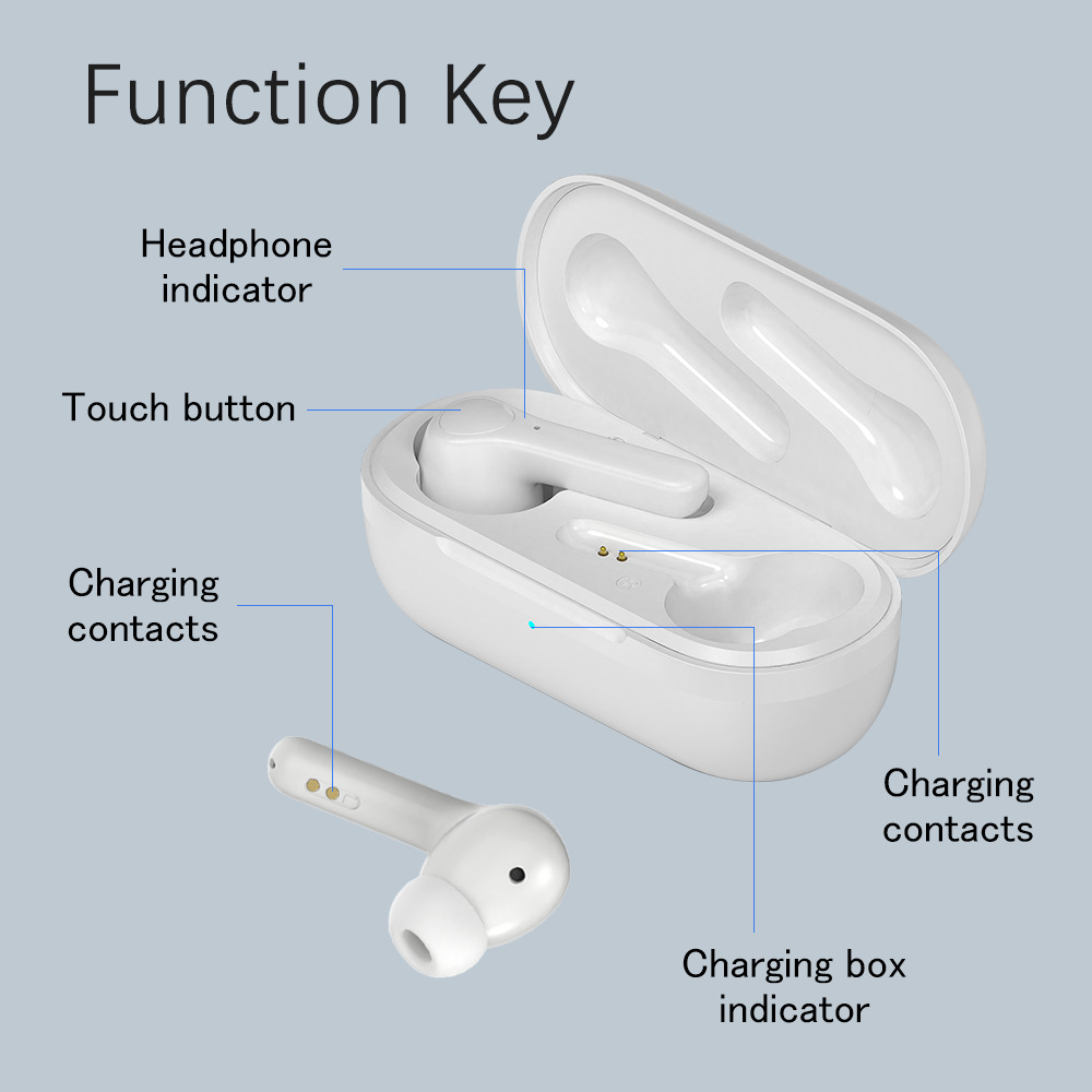 Wireless Earbuds with Mic for iPhone/Android