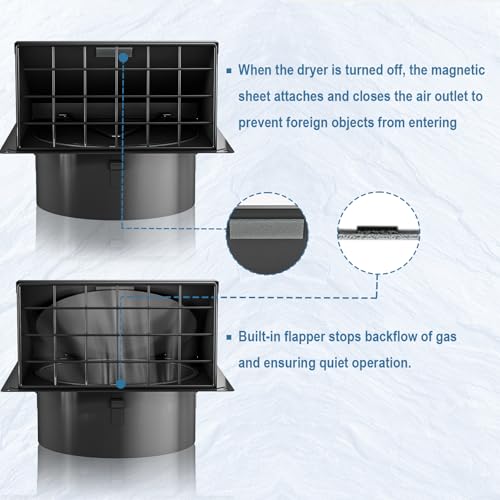 Hon&Guan 100mm Air Vent Cover with Backdraft Flap
