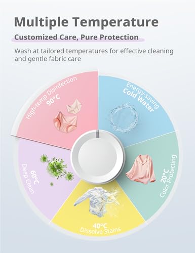 COMFEE' 6KG Ultra Slim Freestanding Washing Machine
