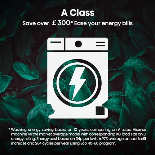Hisense 12 KG Front Load Inverter Washing Machine