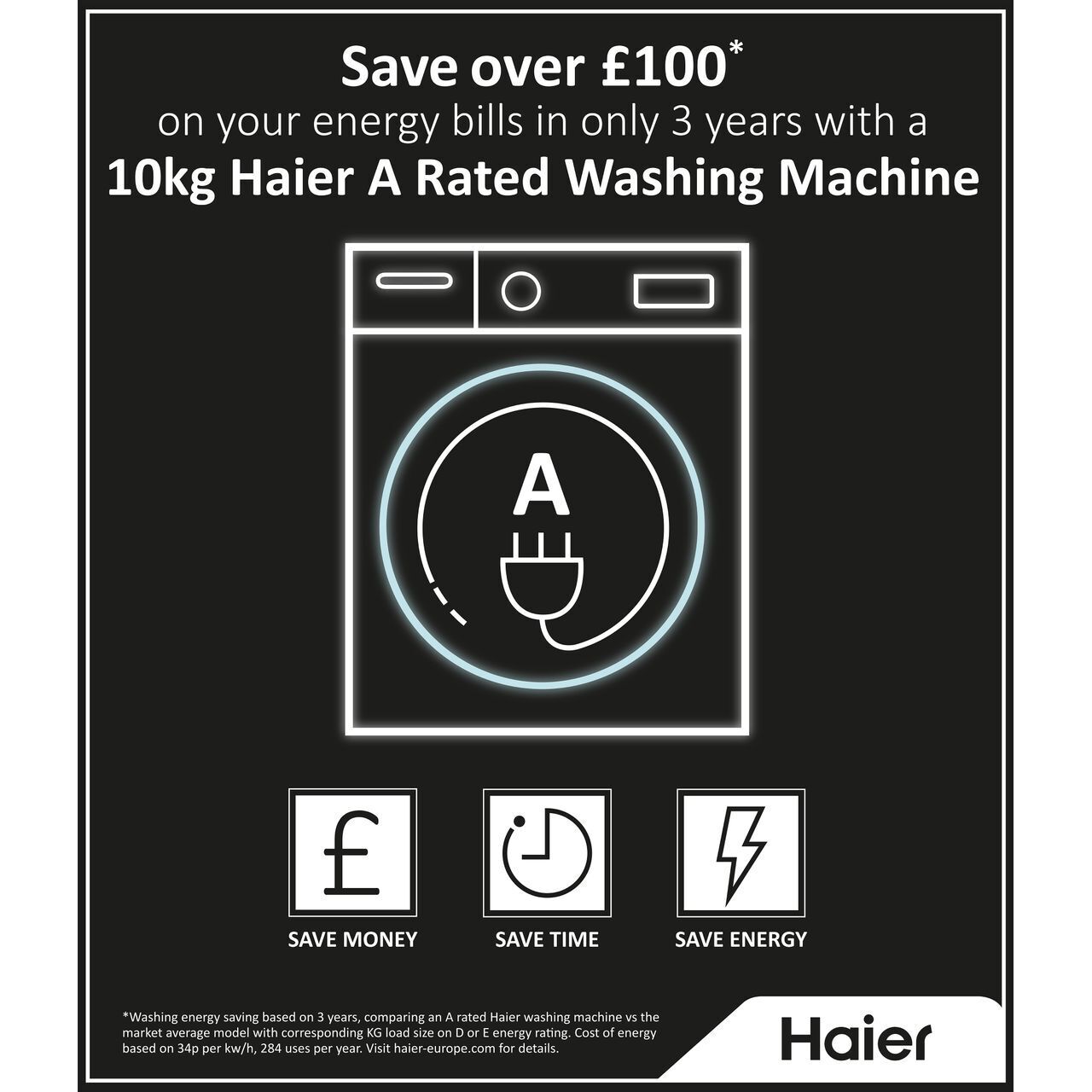 39 Series Washing Machines