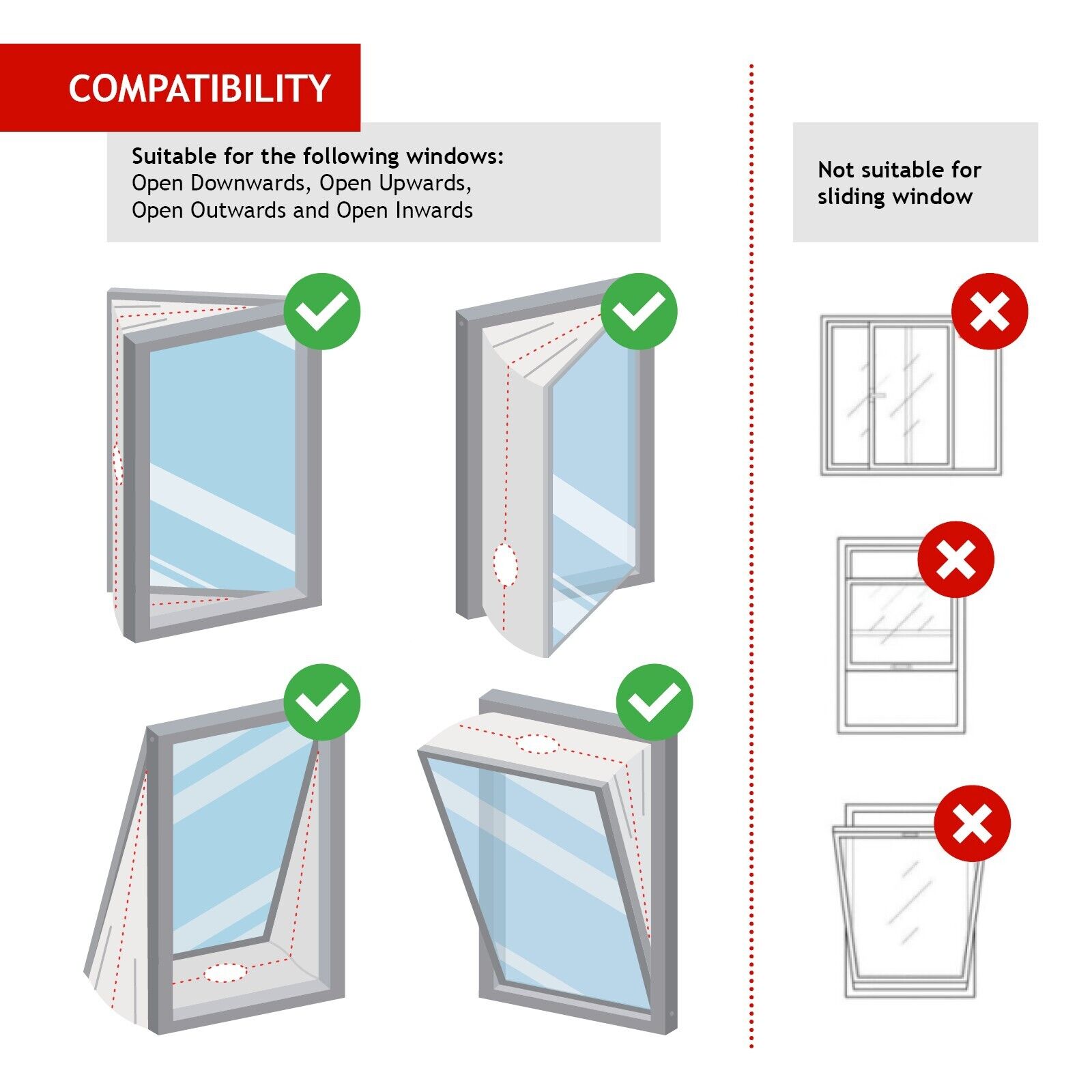 Universal Tumble Dryer Window Seal Kit