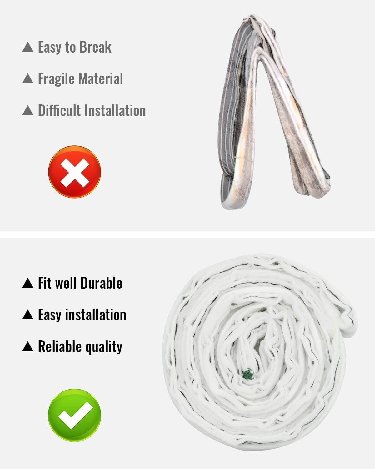 Whirlpool Dryer Drum Felt Kit W10612022