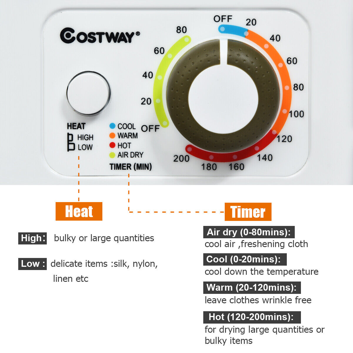Compact 850W Wall-Mounted Electric Laundry Dryer
