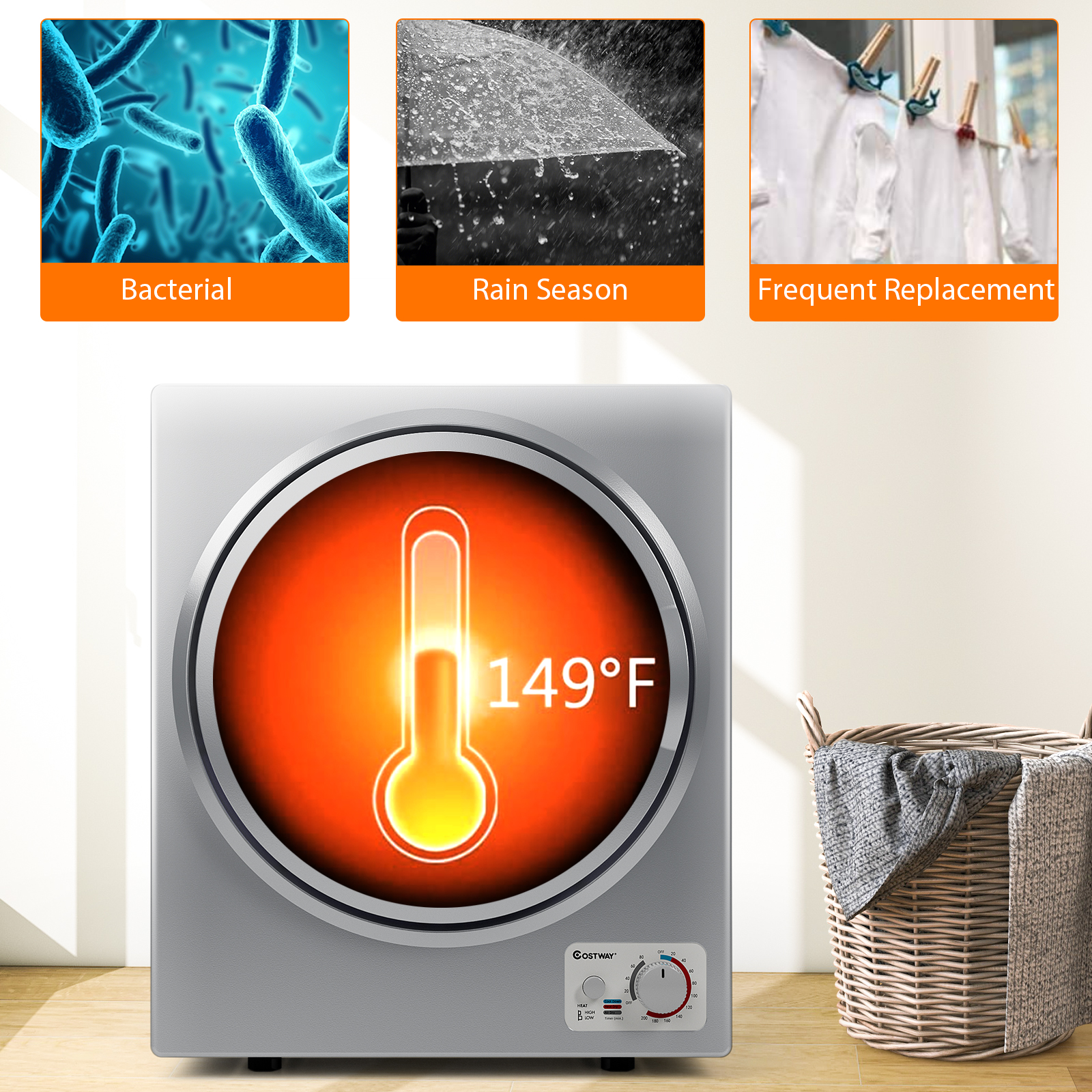 Compact Electric Wall-Mounted Laundry Dryer 1.5 cu.ft