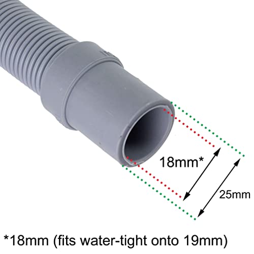Extension Drain Hose for Hotpoint Washing Machines 1.5M