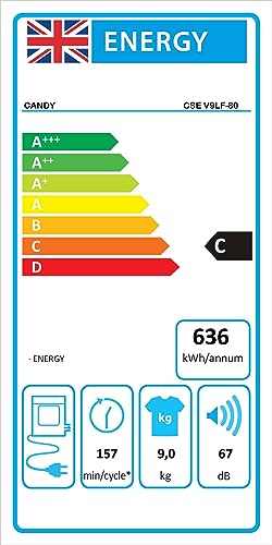 Candy 9kg Freestanding Vented Tumble Dryer, White