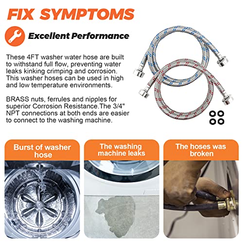 Beaquicy 4 Ft Burst Proof Washer Hoses (2 Pack)