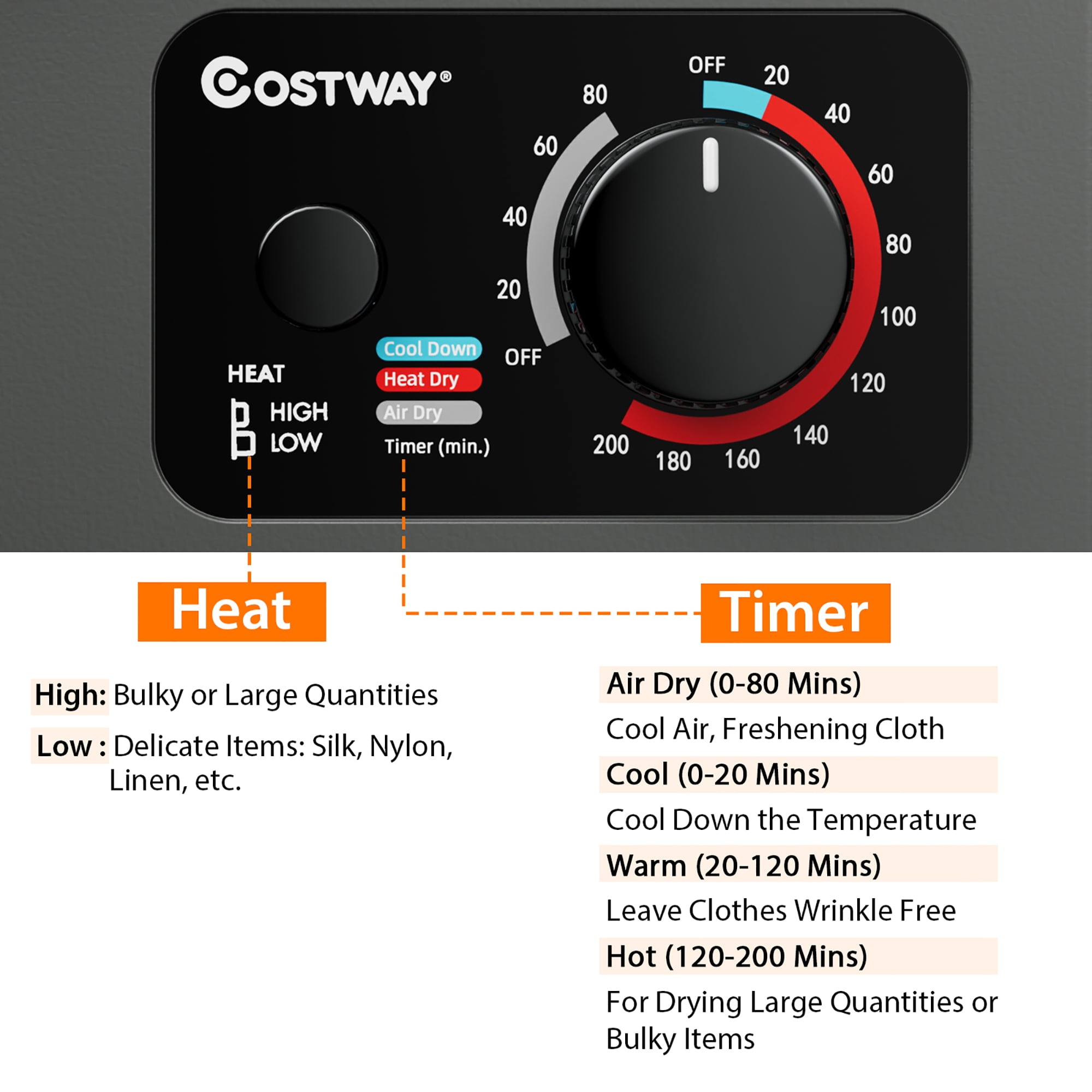 Compact Wall-Mounted Electric Tumble Dryer, 1.5 cu ft