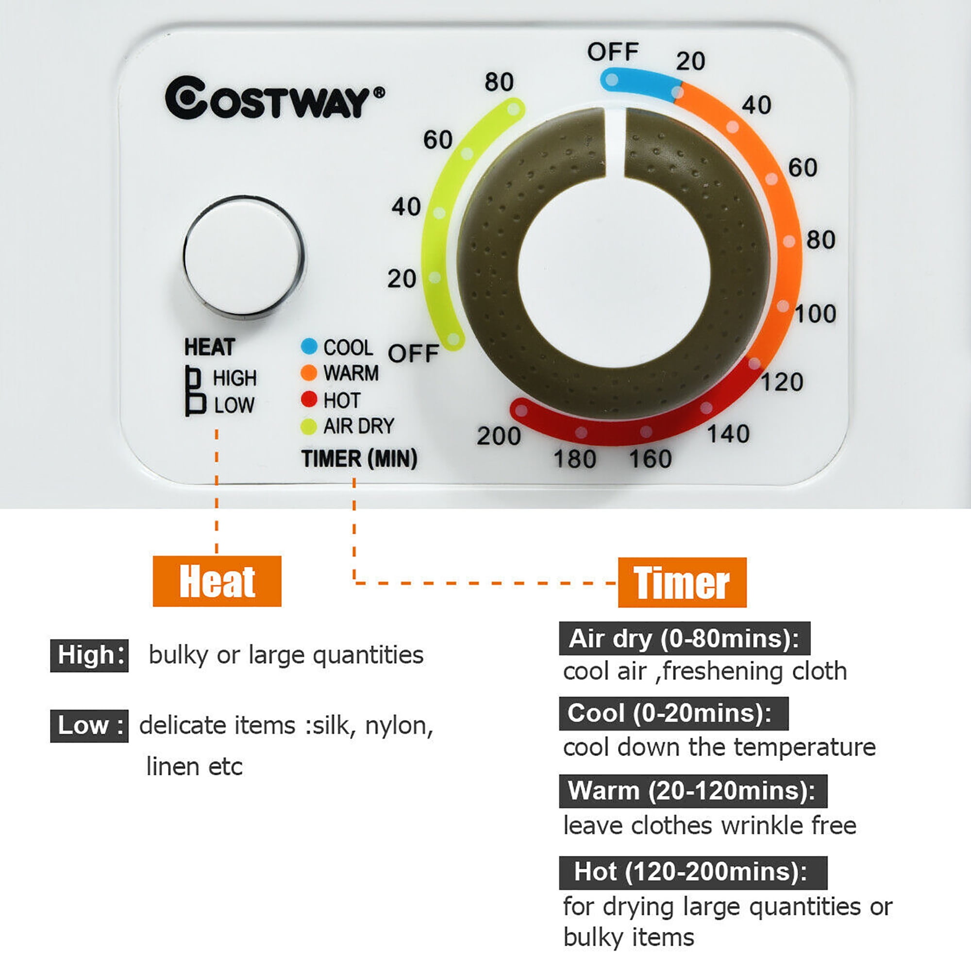 Costway Wall-Mounted Electric Compact Clothes Dryer