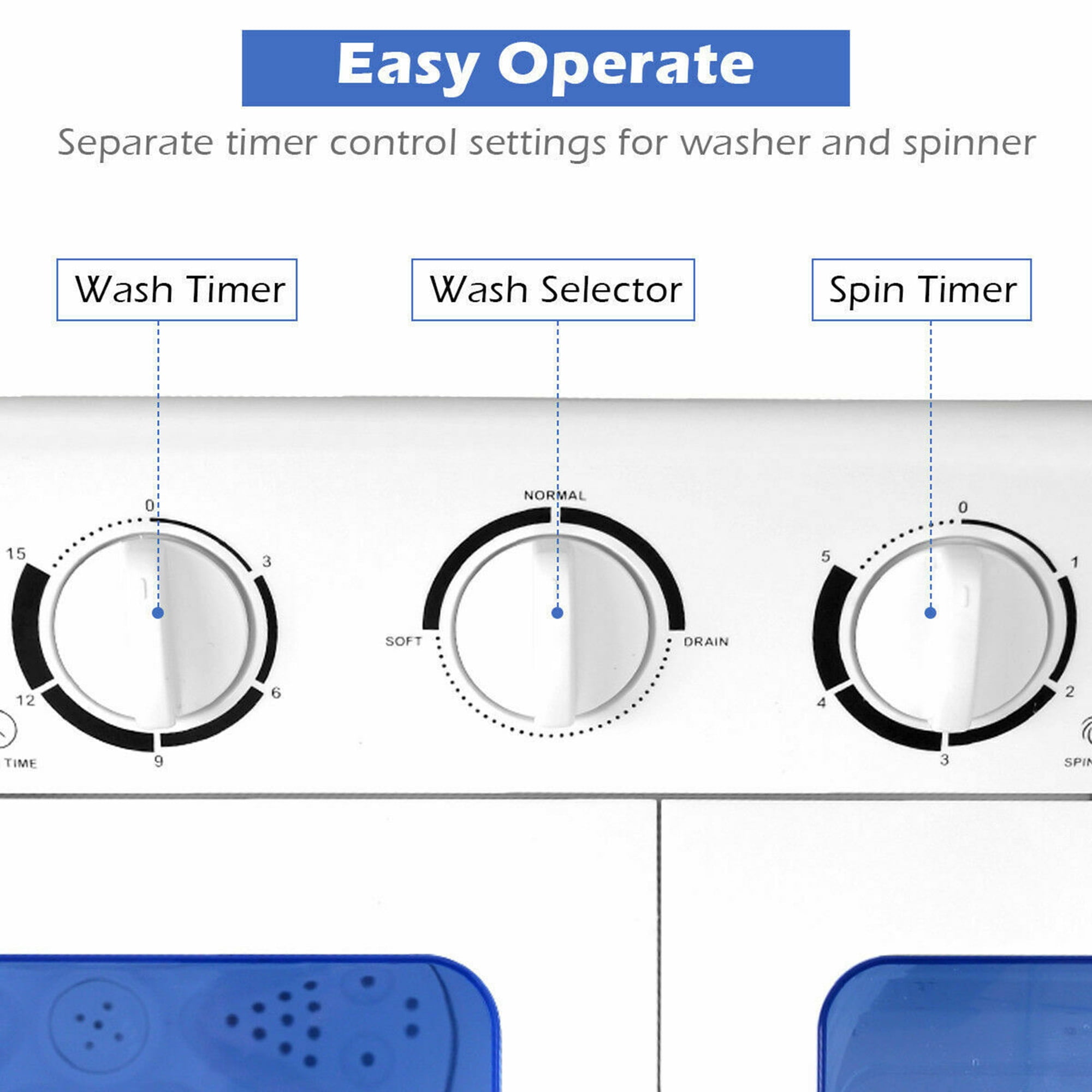 Gymax Compact Twin Tub Washing Machine 20 lbs