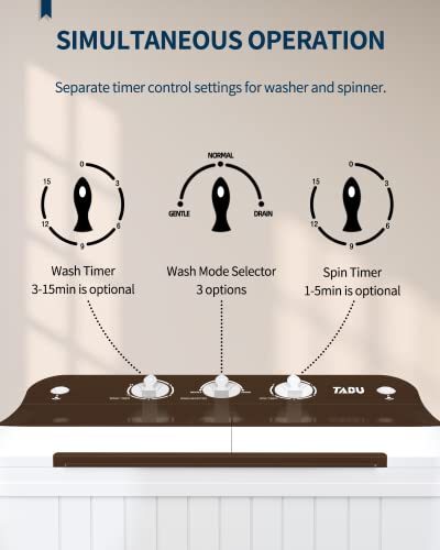 TABU Portable 2-in-1 Twin Tub Washer and Spinner