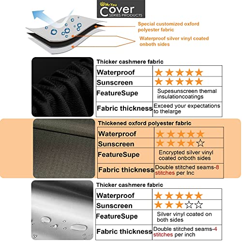 Mr.You Waterproof Portable Washer Dryer Cover