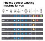 Samsung Series 5+ 9kg Heat Pump Tumble Dryer