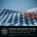 AEG 9000 Series 8kg WiFi Washing Machine