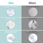 Window Seal for Portable AC and Tumble Dryer