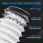 Hon&Guan 100mm Flexible Vent Hose for Dryers