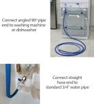 Universal Dishwasher Cold Water Inlet Pipe Hose 2.5m