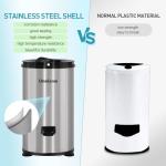 Umelome 3200 RPM 4KG Energy-Efficient Spin Dryer