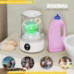 Portable Mini Washing Machine for Underwear and Socks
