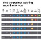 Samsung Series 6 9kg Heat Pump Tumble Dryer