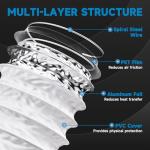 4-Inch Flexible Vent Hose for Extractor Fan