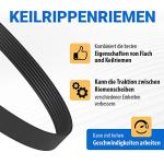 Bosch AEG Bauknecht Tumble Dryer Drive Belt