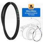 Replacement V-Belt for Whirlpool Tumble Dryers