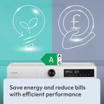 Candy Smart 8kg Integrated Washing Machine, 1400 RPM