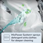 Candy Smart 8kg Integrated Washing Machine, 1400 RPM