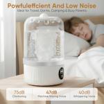 Portable Cordless Mini Washing Machine for Underwear