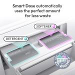 Candy ProWash 400 Integrated Washing Machine, 9 Kg