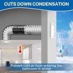 Hon&Guan 100mm Air Vent Cover for Tumble Dryer