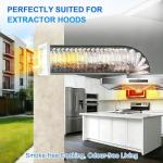 Dengthrive Tumble Dryer Vent Cover with Flyscreen