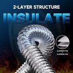 Hon&Guan 100mm Flexible Aluminum Ducting Hose 5m