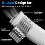 Yrichtra 100mm Insulated Tumble Dryer Vent Hose