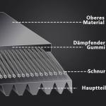 Ribbed Drive Belt for Tumble Dryers
